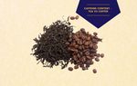 International Tea Day Special | Debunking tea myth: Tea has the same caffeine levels as coffee